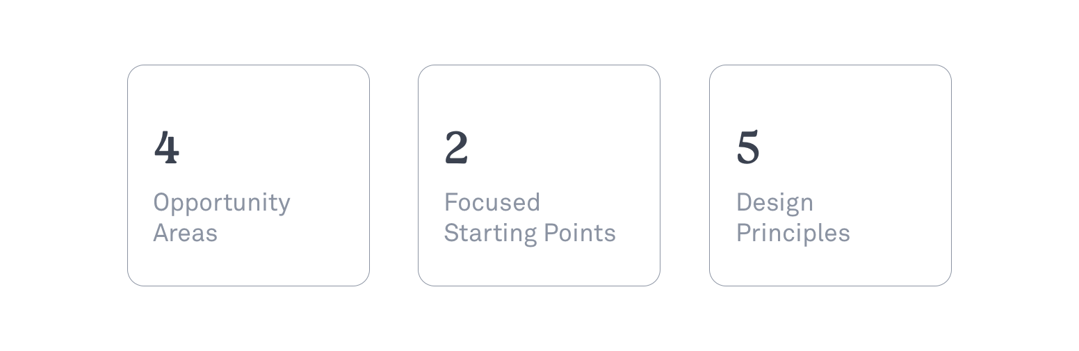 IDEO Deliverable Metrics